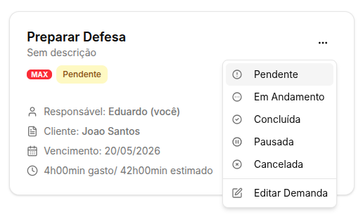 Gestão de demandas e tarefas